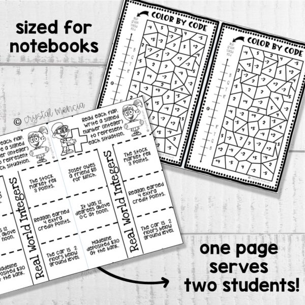 Positive and Negative Numbers