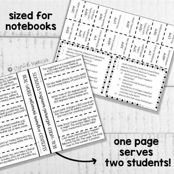 6NS7 Ordering Rational Numbers