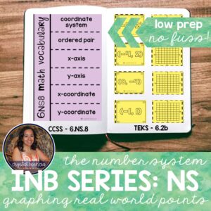 6NS8 Real World Graphing Points
