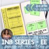 Solving One Step Equations Interactive Notebook Activities (6EE7)