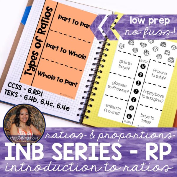 Introduction to Understanding Ratios Interactive Notebook Activities (6RP1)