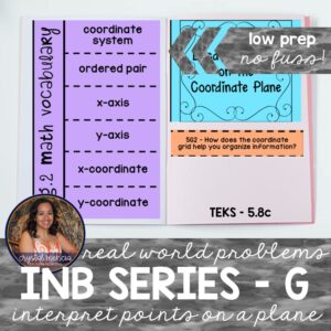5G2 Interpreting Points Interactive Notebook
