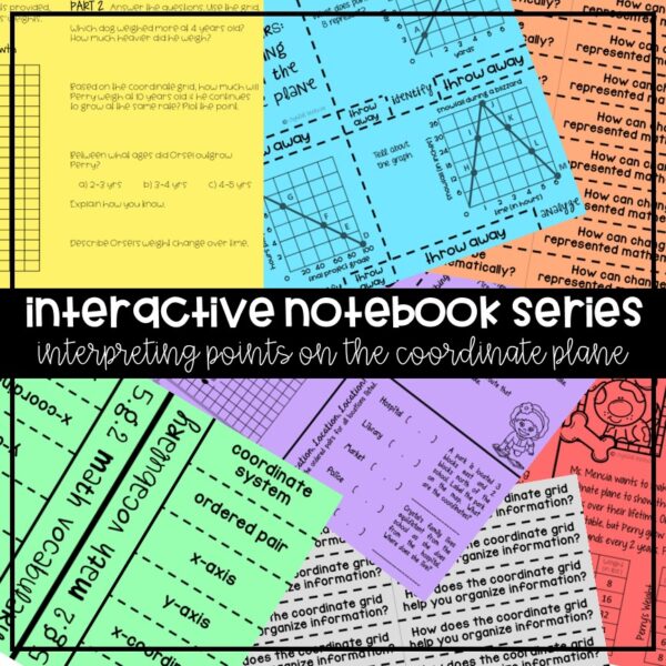 5G2 Interpreting Points Interactive Notebook
