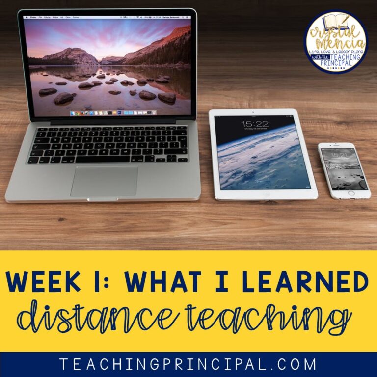 Wondering how to manage the digital classroom with ease? You're not alone! One week back in school and I'm sharing all I've learned so far.