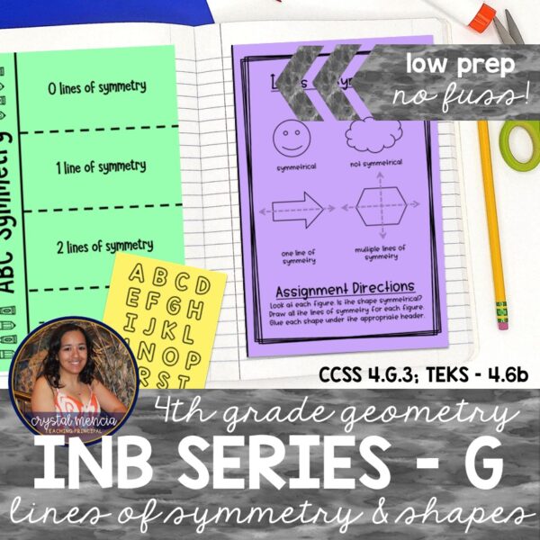 Lines of Symmetry and 2D Shapes Interactive Notebook Series (4G3)